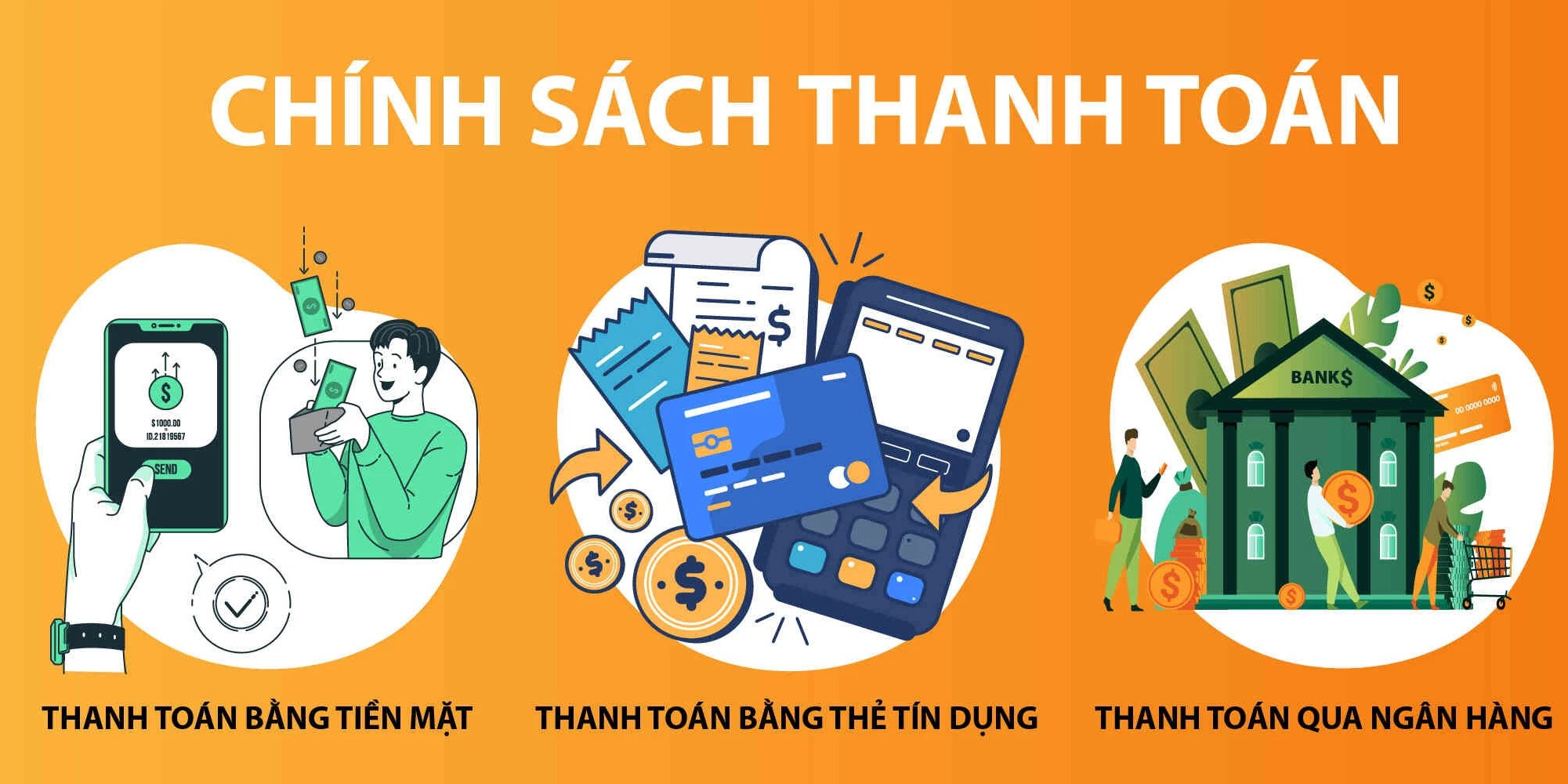Chi Tiết Chính Sách Thanh Toán cho Sản Phẩm tại life techgrow
