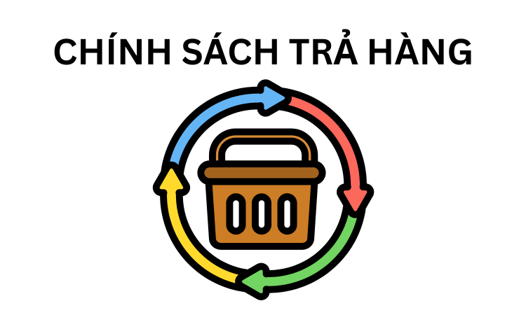 Chính Sách Trả Hàng Của Life Techgrow