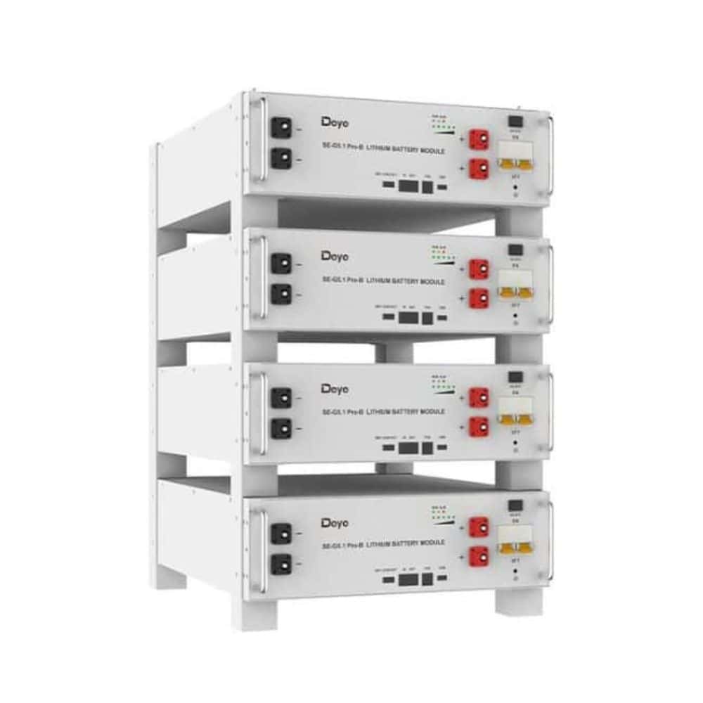 Ưu Điểm Vượt Trội của Bộ Lưu Trữ Lithium trong Hệ Thống Điện Mặt Trời tại life techgrow